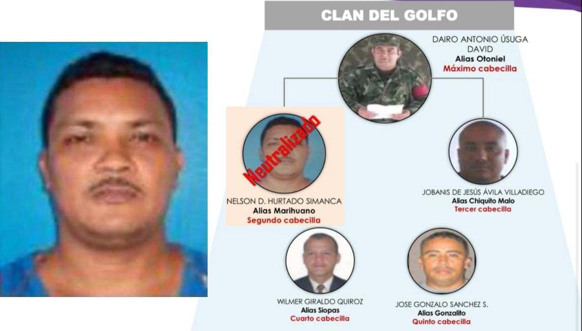 “Marihuano” segundo cabecilla del ‘Clan del Golfo’ estaba escondido en Riosucio