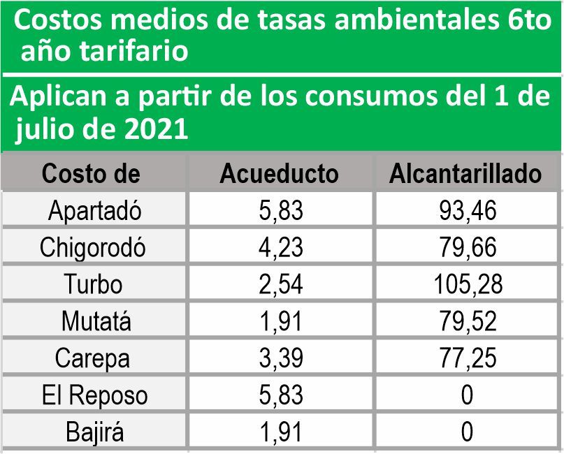 Imagen del artículo