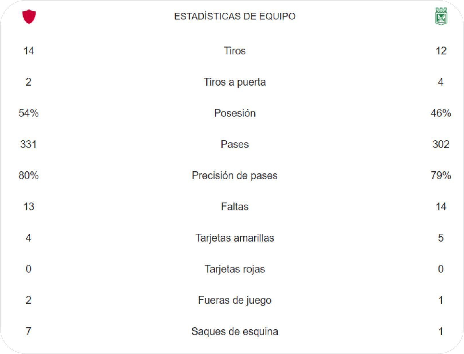 Imagen del artículo