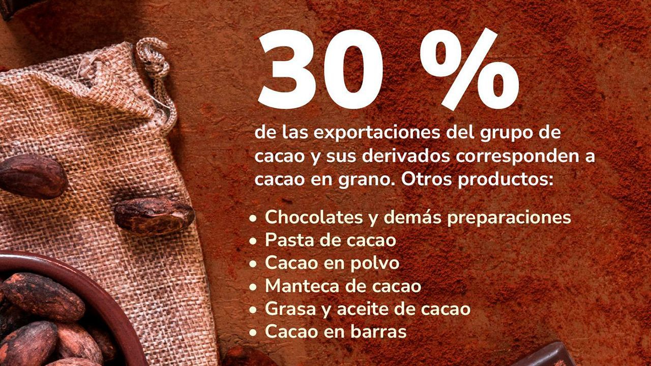 Imagen del artículo