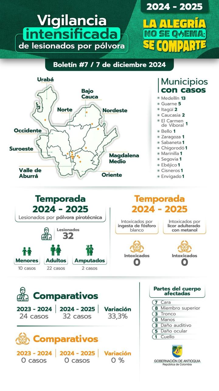 Imagen del artículo
