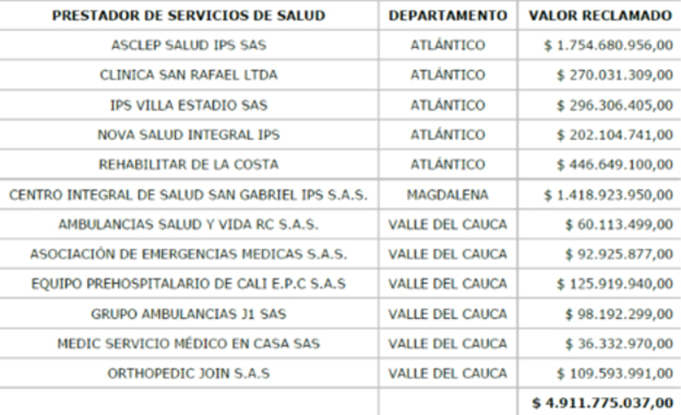 Imagen del artículo