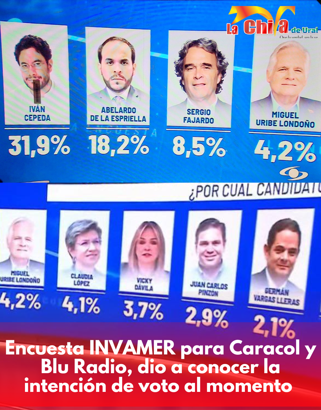 Iván Cepeda lidera en la encuesta INVAMER a seis meses de las presidenciales