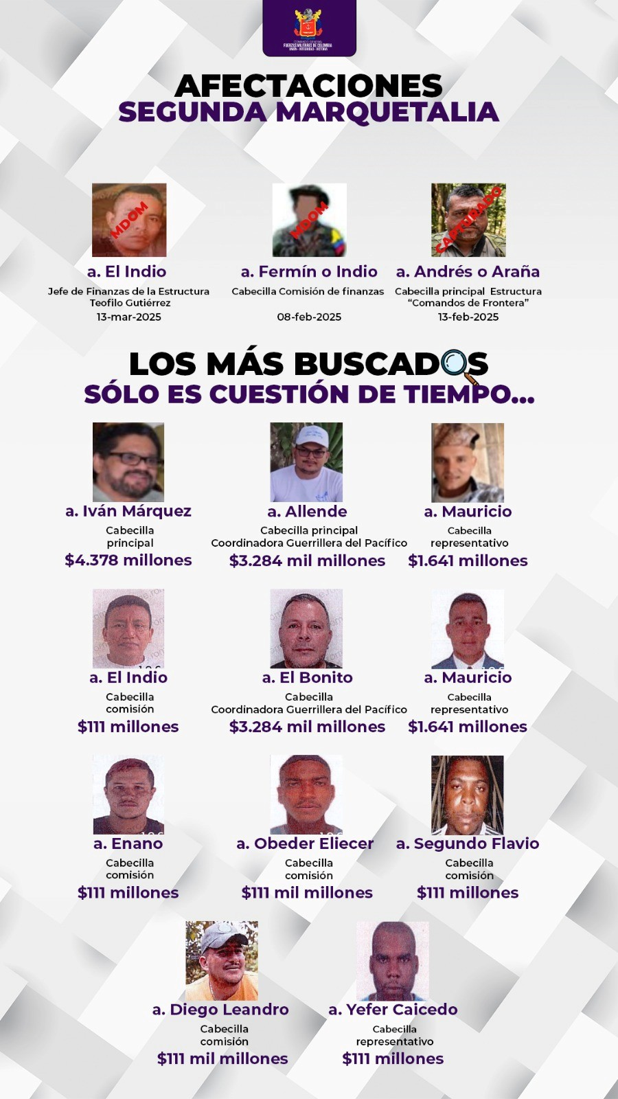 Imagen del artículo