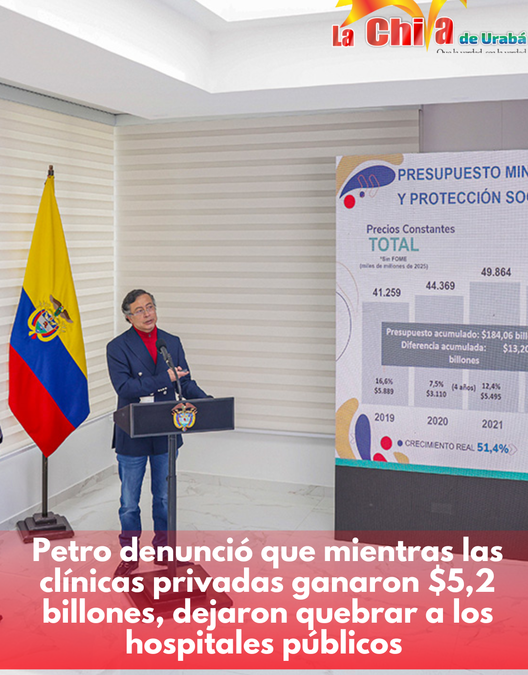"Mientras clínicas privadas obtienen utilidades por $5,2 billones, dejan quebrar hospitales públicos": presidente Petro