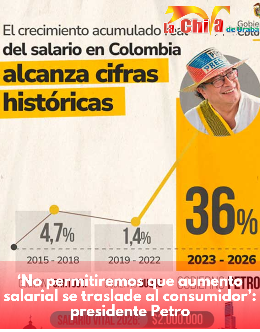 “No permitiremos que el aumento salarial se traslade al consumidor”: presidente Petro
