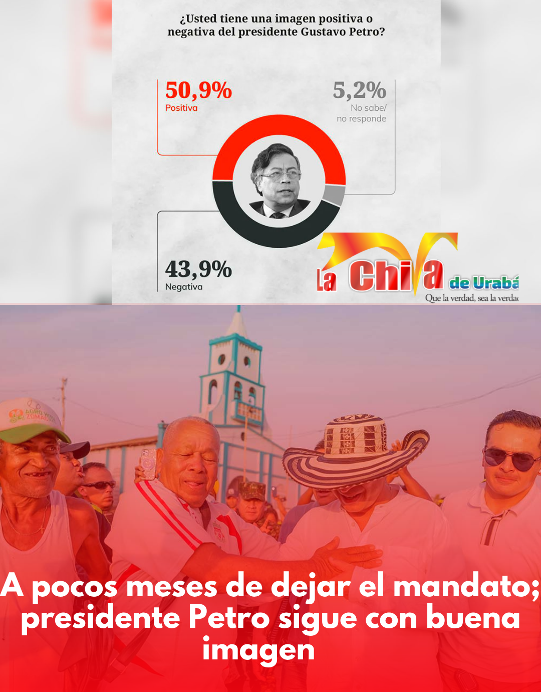 Imagen positiva de Gustavo Petro se mantiene en 50,9 %, según encuesta del CNC